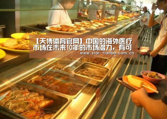 【天博体育官网】中国的海外医疗市场在未来10年的市场潜力,有可能超过数百亿美元(图1) 天博体育app