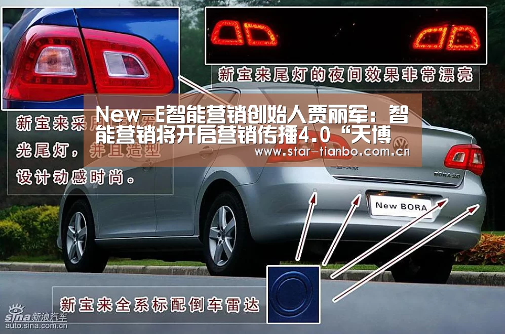 New-E智能营销创始人贾丽军:智能营销将开启营销传播4.0“天博体育下载”(图3) 天博体育手机版