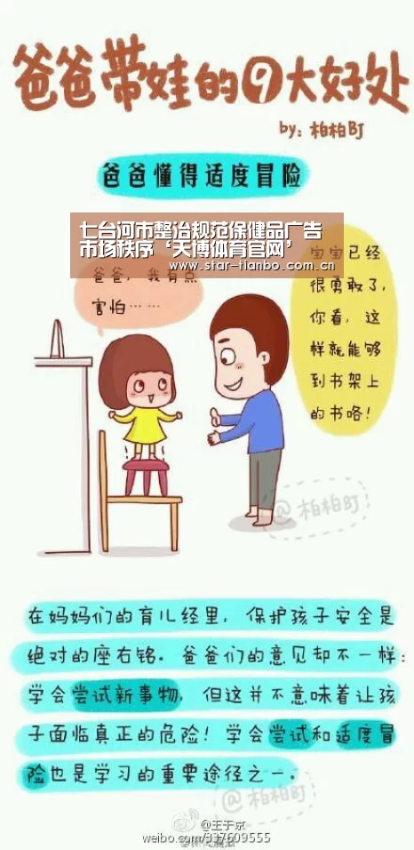 七台河市整治规范保健品广告市场秩序‘天博体育官网’(图2) 天博体育下载